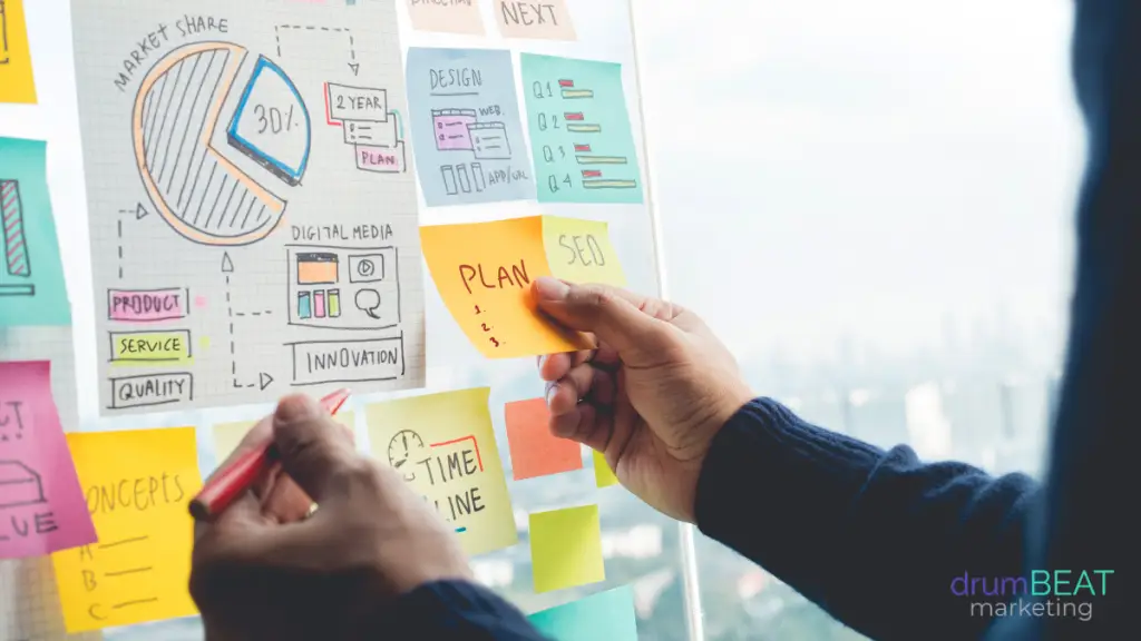 marketing aspects